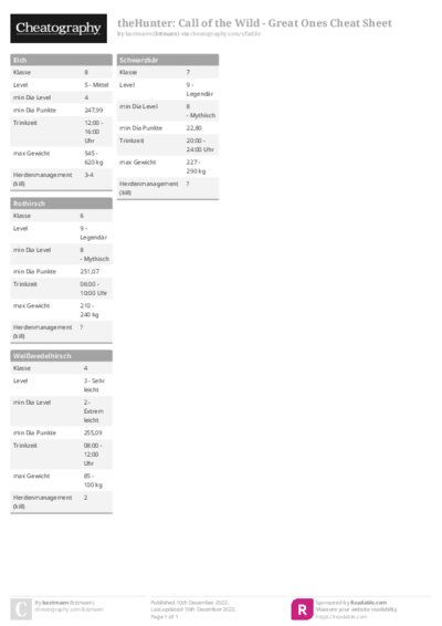 PDF (Colour) — Style 1