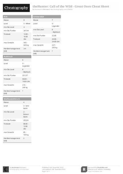 PDF (Black & white) — Style 1