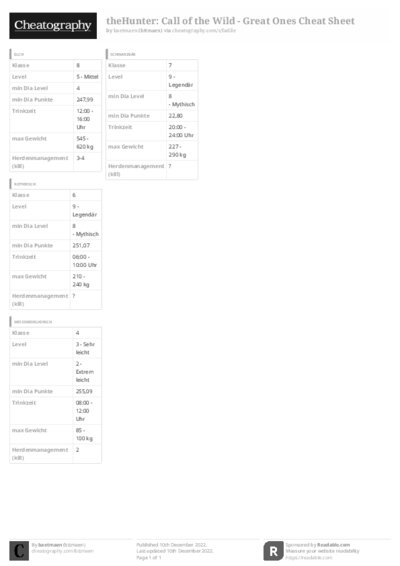 PDF (Black & white) — Style 3