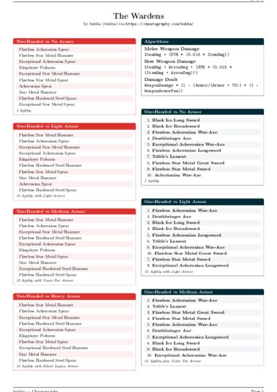 LaTeX (Compiled PDF)