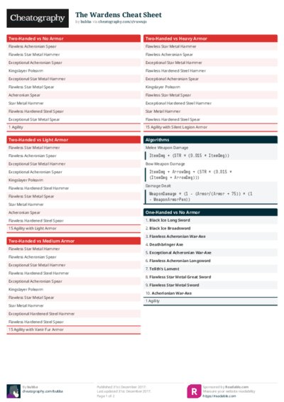 PDF (Colour) — Style 1