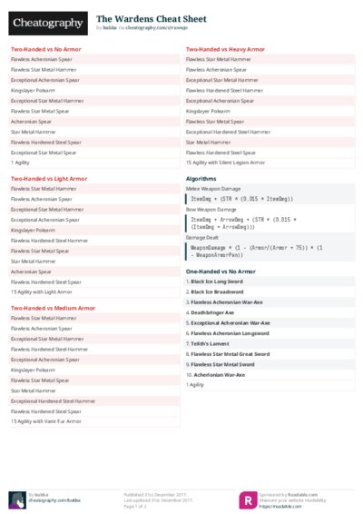 PDF (Colour) — Style 2