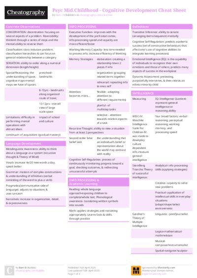 PDF (Colour) — Style 1