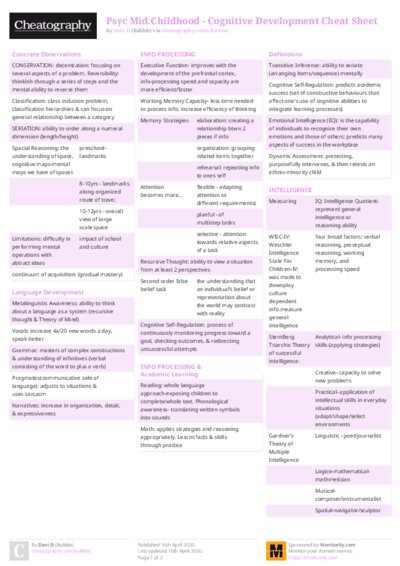 PDF (Colour) — Style 2