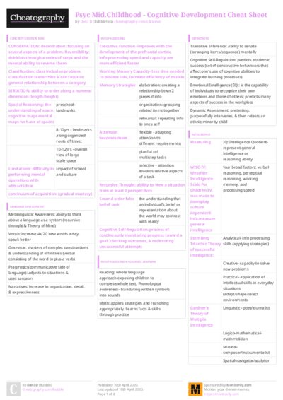 PDF (Colour) — Style 3