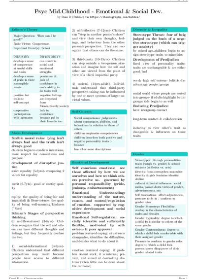 LaTeX (Compiled PDF)
