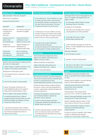 PDF (Colour) — Style 1