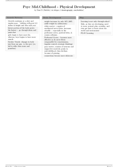 LaTeX (Compiled PDF)