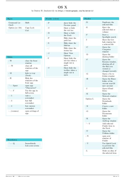 LaTeX (Compiled PDF)