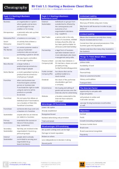 BS Unit 1.1: Starting a Business Cheat Sheet