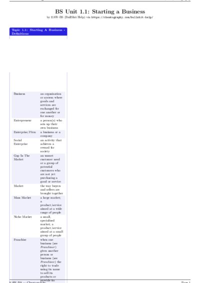 LaTeX (Compiled PDF)