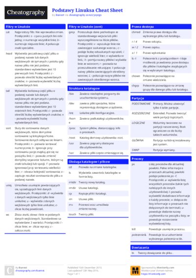 PDF (Colour) — Style 1