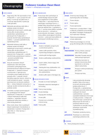 PDF (Colour) — Style 3