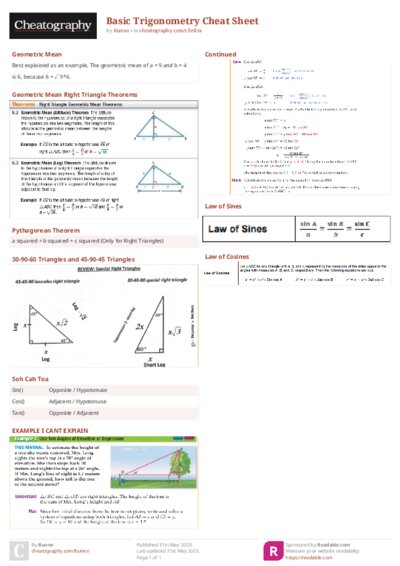 Basic Trigonometry Cheat Sheet