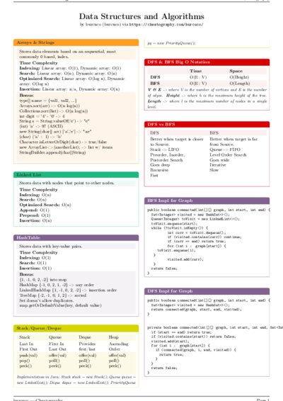 LaTeX (Compiled PDF)