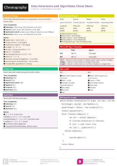 PDF (Colour) — Style 1