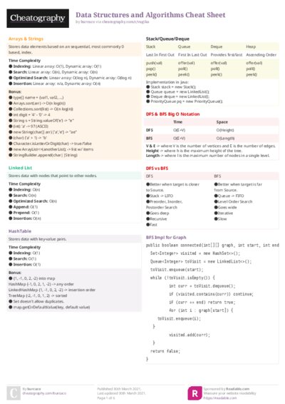 PDF (Colour) — Style 2