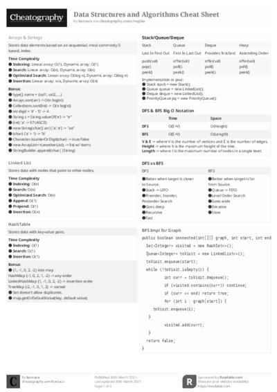 PDF (Black & white) — Style 2