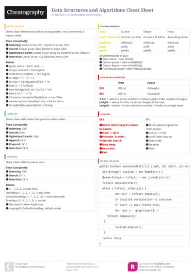 PDF (Colour) — Style 3