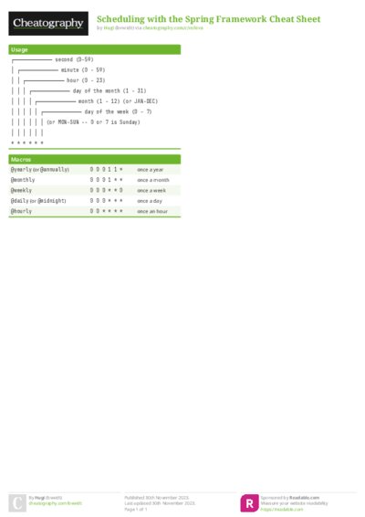 Scheduling with the Spring Framework Cheat Sheet