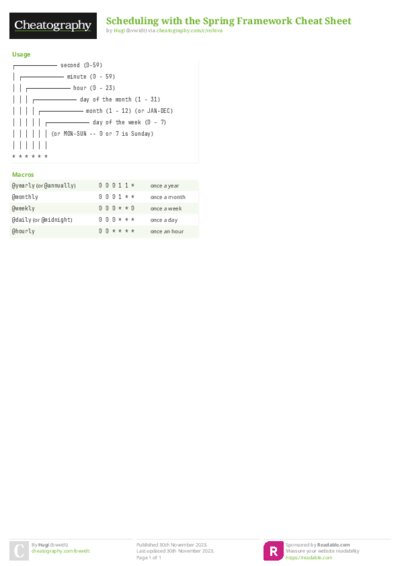 PDF (Colour) — Style 2