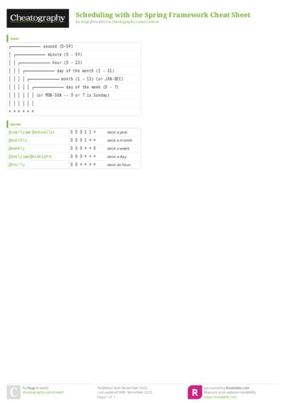 PDF (Colour) — Style 3