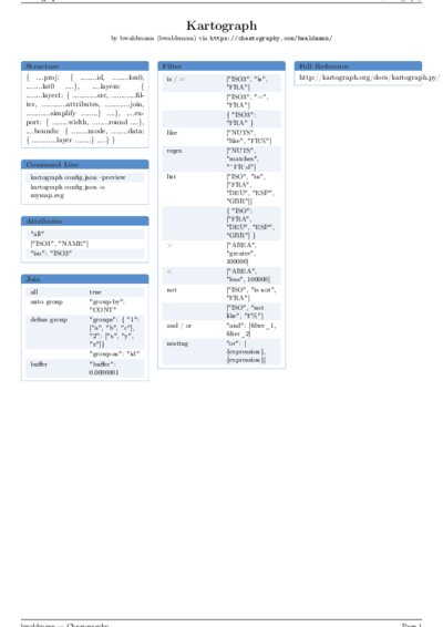 LaTeX (Compiled PDF)