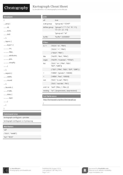 PDF (Black & white) — Style 1