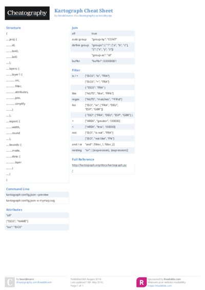 PDF (Colour) — Style 2