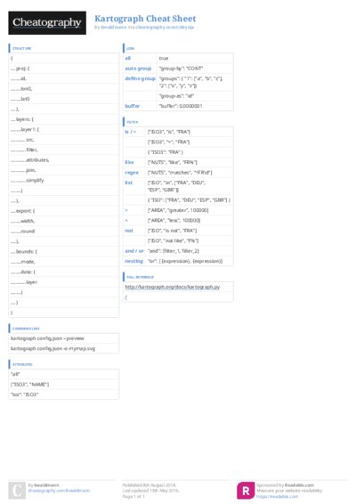 PDF (Colour) — Style 3