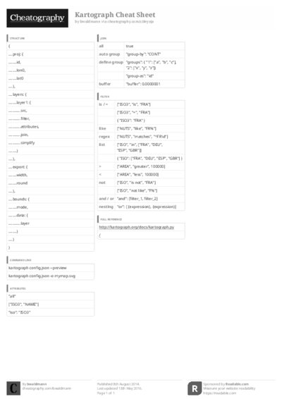 PDF (Black & white) — Style 3