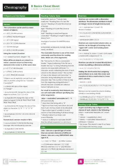 R Basics Cheat Sheet