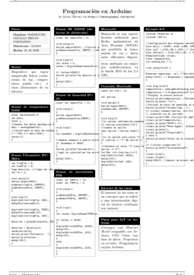 LaTeX (Compiled PDF)