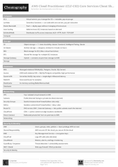 PDF (Black & white) — Style 1