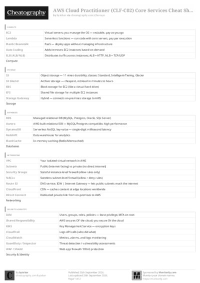PDF (Black & white) — Style 3
