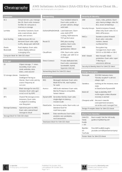 PDF (Black & white) — Style 1
