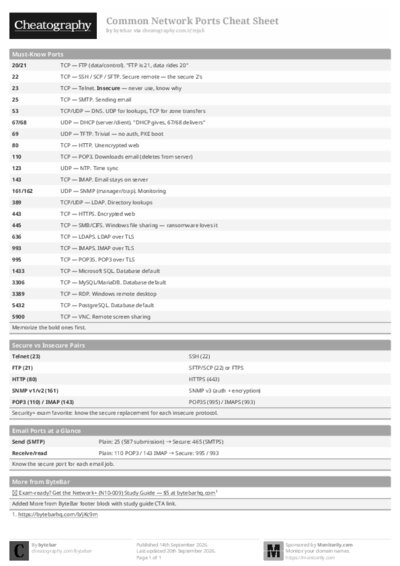 PDF (Black & white) — Style 1