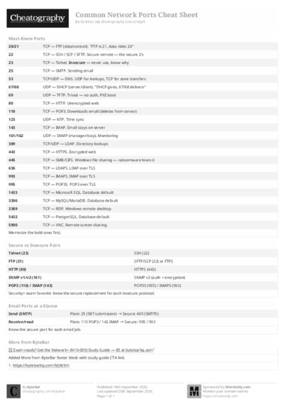 PDF (Black & white) — Style 2