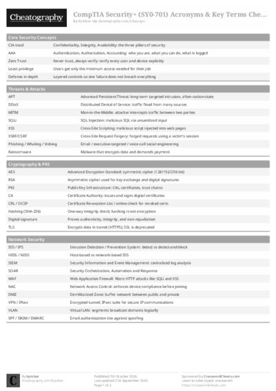 PDF (Black & white) — Style 1