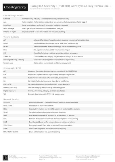 PDF (Black & white) — Style 2