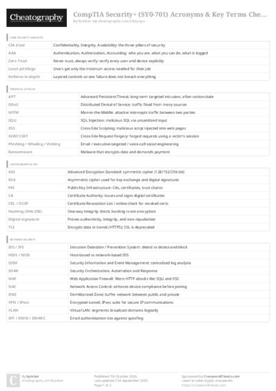 PDF (Colour) — Style 3