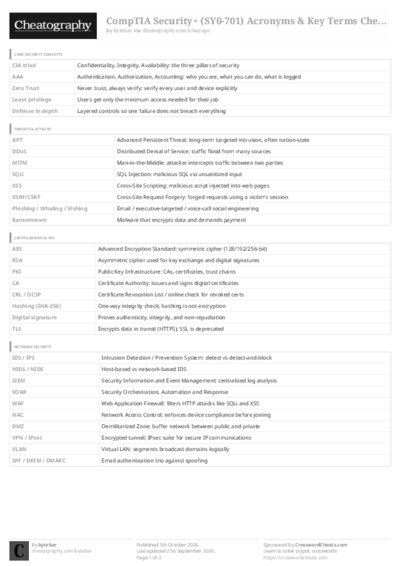 PDF (Black & white) — Style 3
