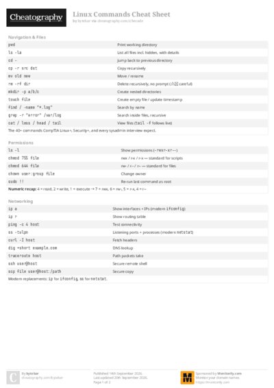 Linux Commands Cheat Sheet