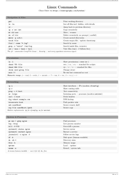 LaTeX (Compiled PDF)