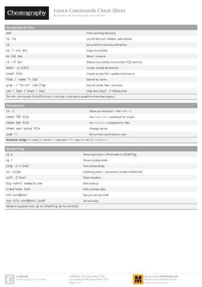 PDF (Colour) — Style 1