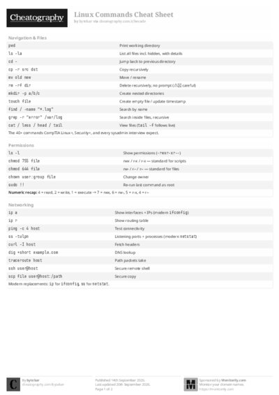PDF (Black & white) — Style 2