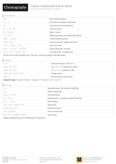 PDF (Colour) — Style 3