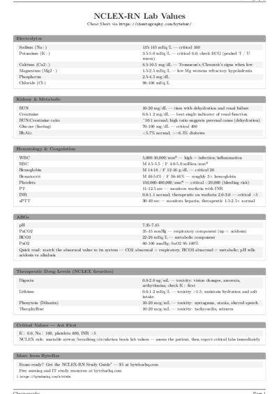 LaTeX (Compiled PDF)