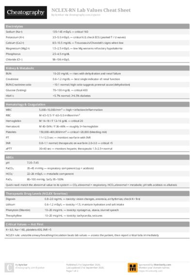 PDF (Colour) — Style 1