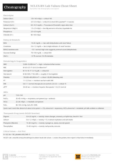 PDF (Colour) — Style 2